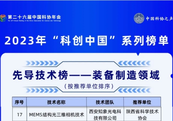 先導技術榜.jpg